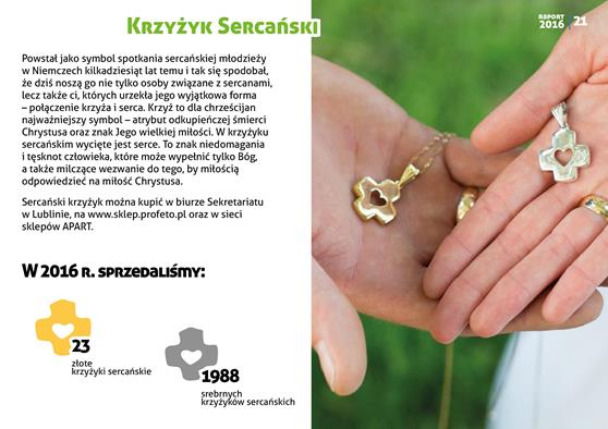 raport_2016_Sekretariat_Sercanie-page-021.jpg